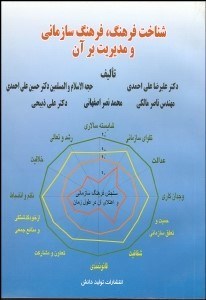 تصویر  شناخت فرهنگ فرهنگ سازماني و مديريت آن