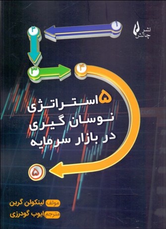 تصویر  پنج استراتژي نوسان‌گيري در بازار سرمايه