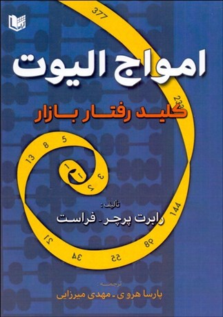 تصویر  امواج اليوت كليد رفتار بازار